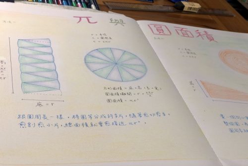 原創客家音樂：客家小吃系列五首